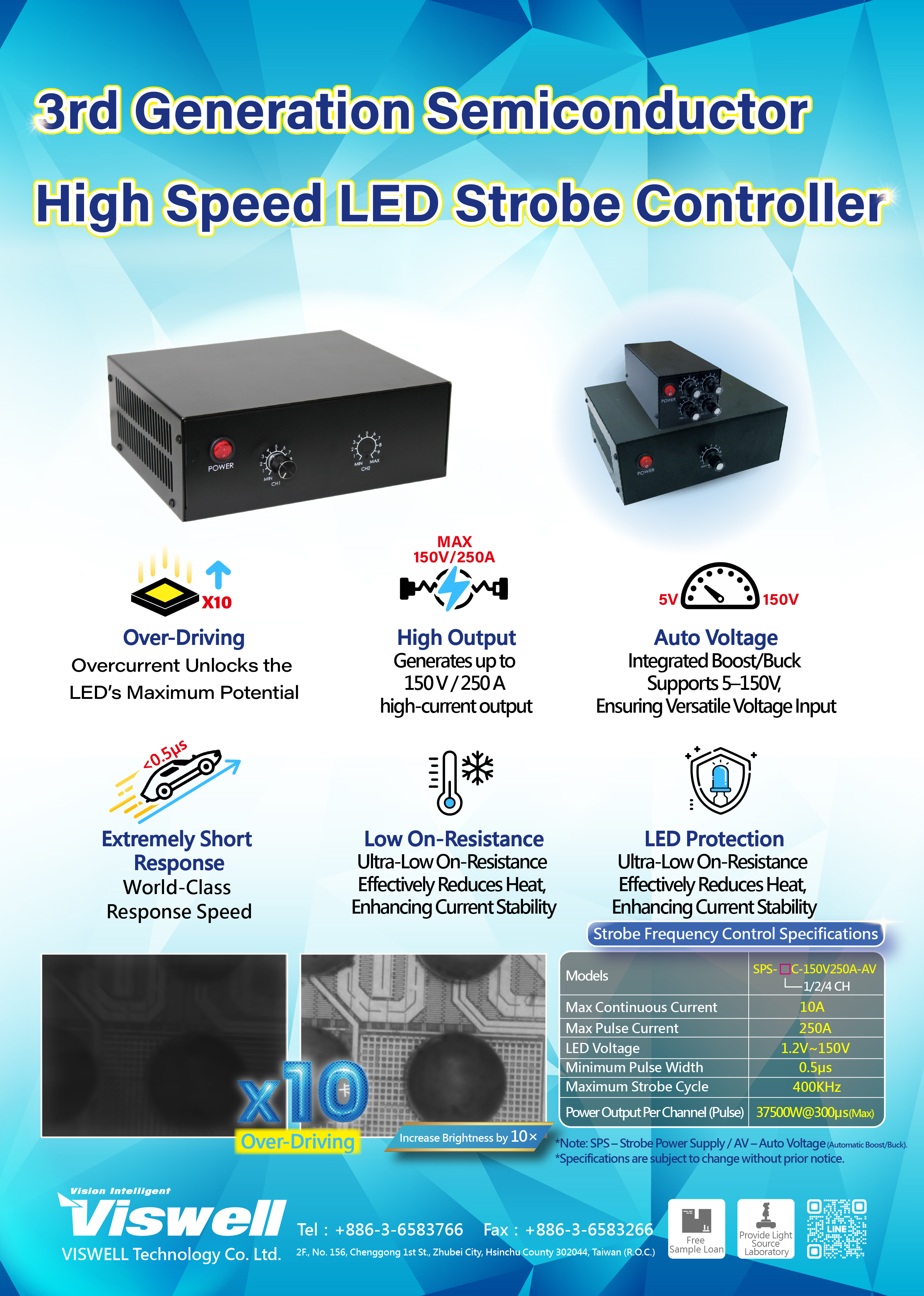 3rd Generation Semiconductor High Speed LED Strobe Controller