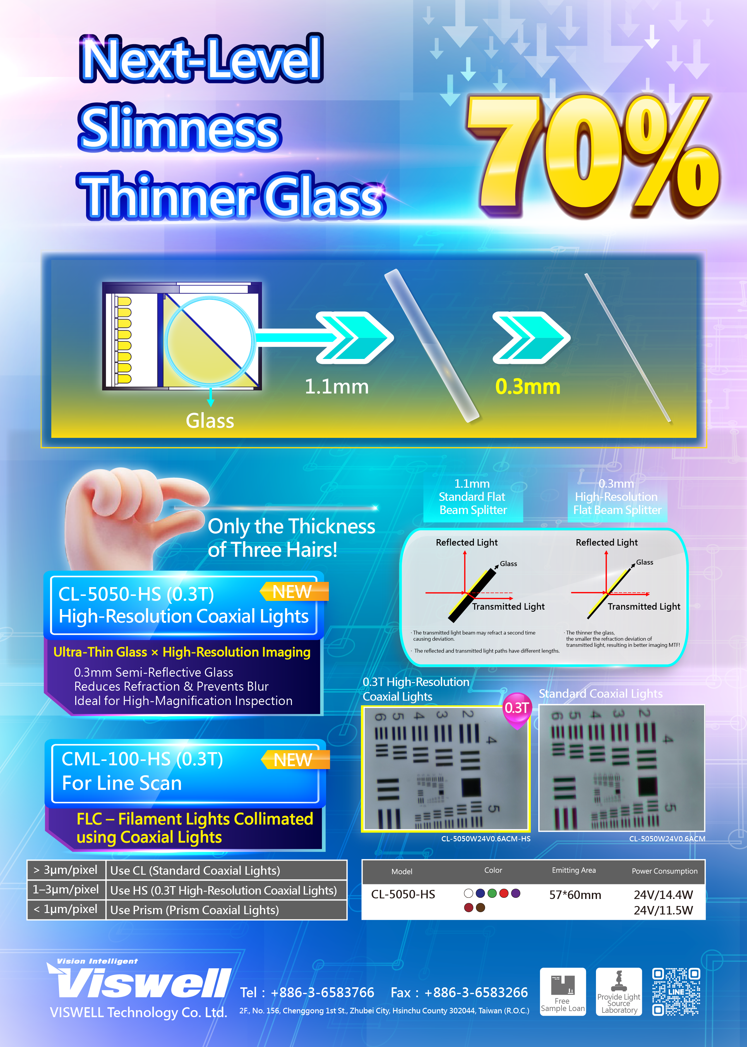 CL-5050HS+CML-100-HS 