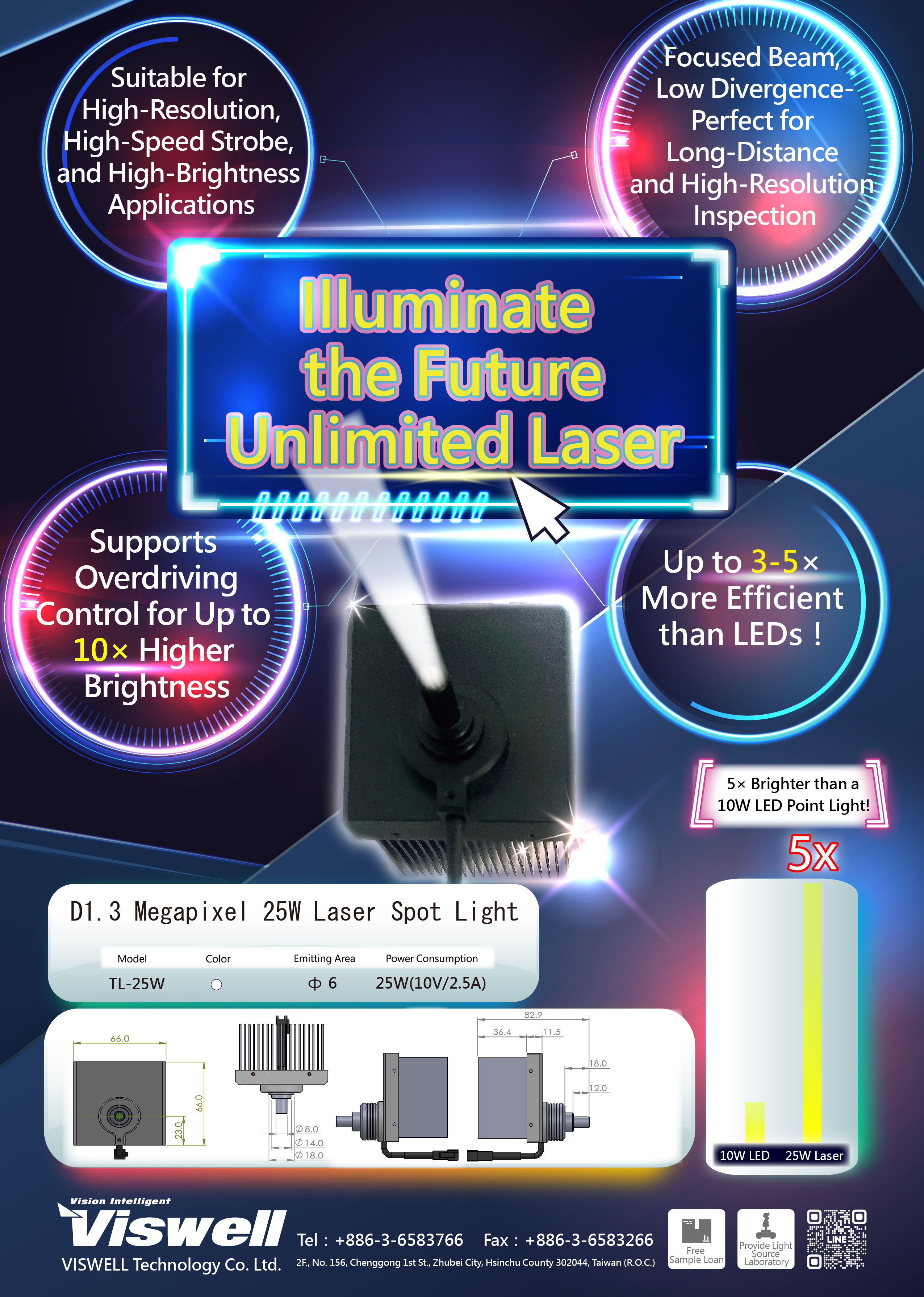 D1.3 Megapixel 25W Laser Spot Light