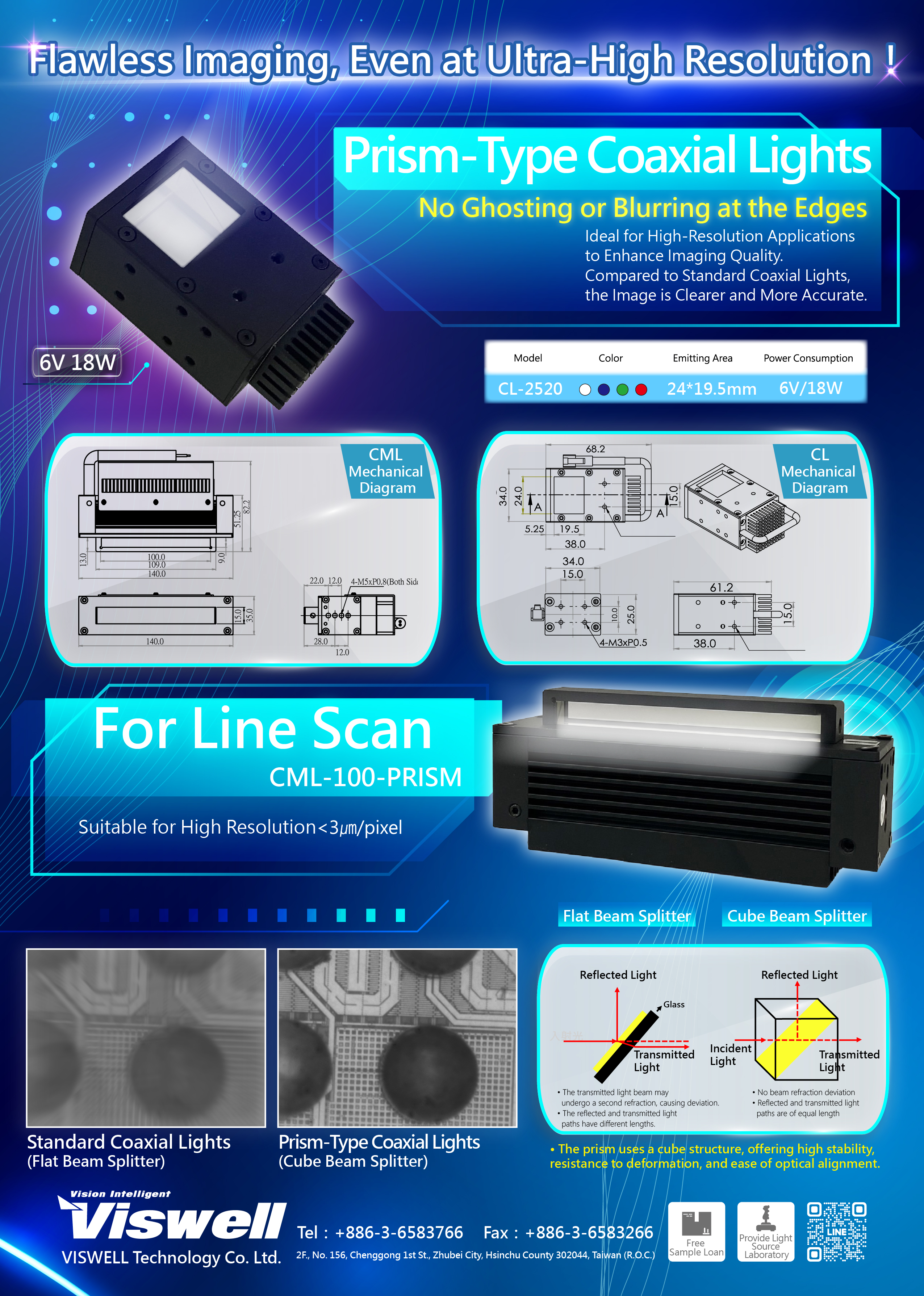 Prism-Type Coaxial Light