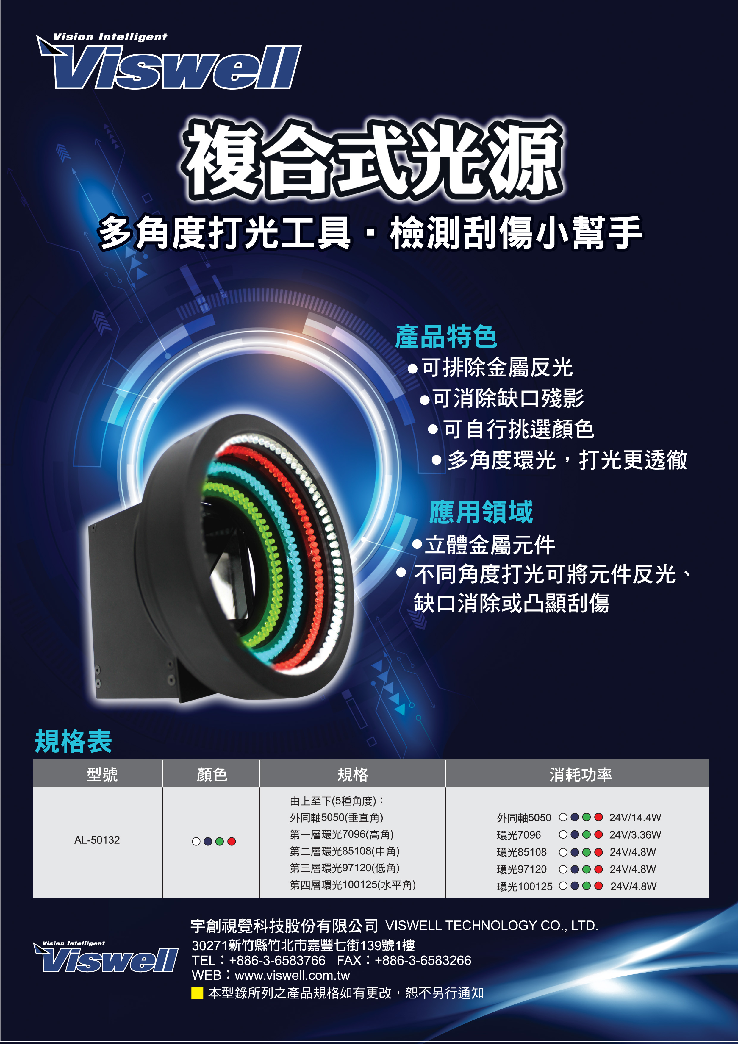 Composite Light Source